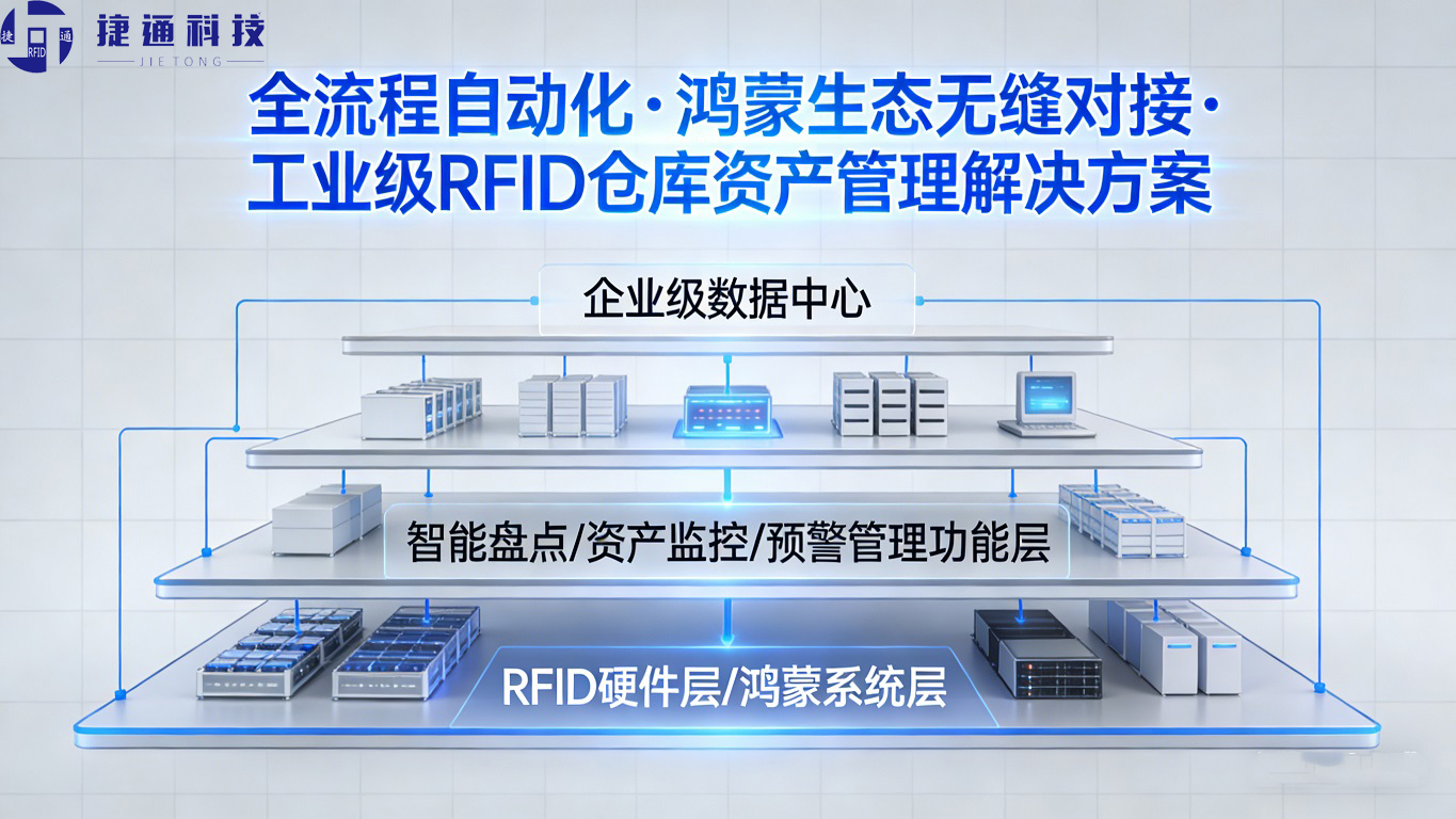 揭阳仓库资产管理